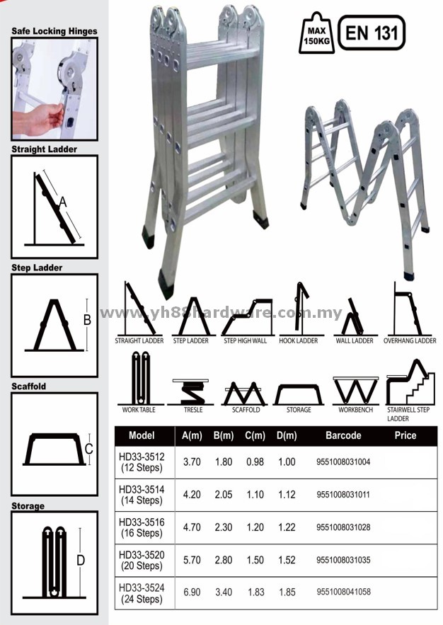 175620275118704pmk_multi_purpose_ladder_curve_leg.jpg